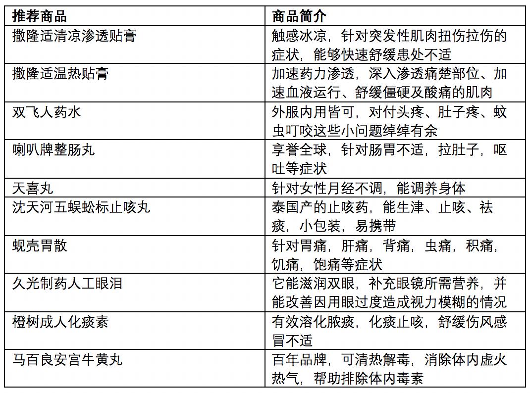 2024澳门开奖结果记录,快捷解决方案问题_完整版40.71