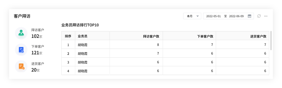 2024精准管家婆一肖一码,快速响应执行方案_AP52.108