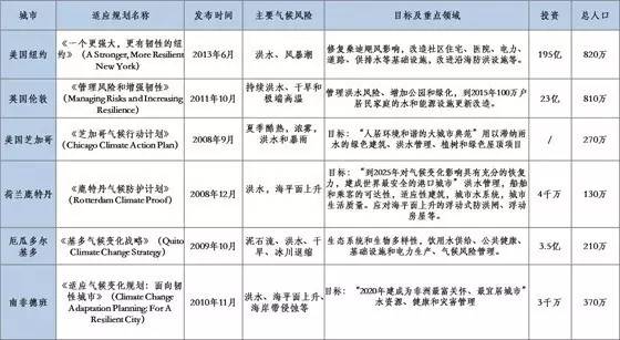 4949澳门今晚开奖结果,权威解答解释定义_社交版56.856