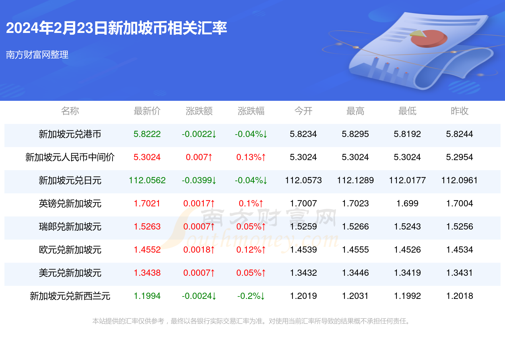 新澳2024年精准一肖一码,动态解析说明_尊享款63.573