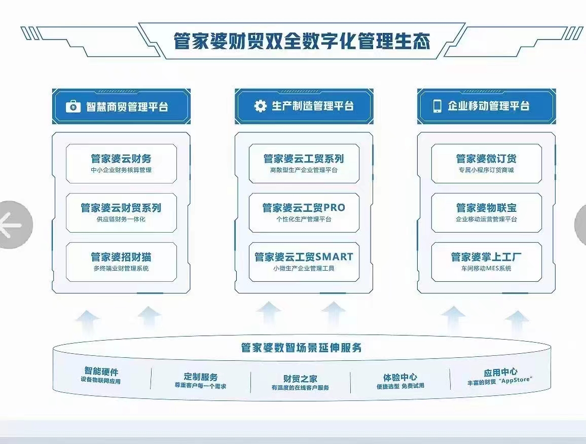 2020管家婆一肖一码,市场趋势方案实施_X版17.385