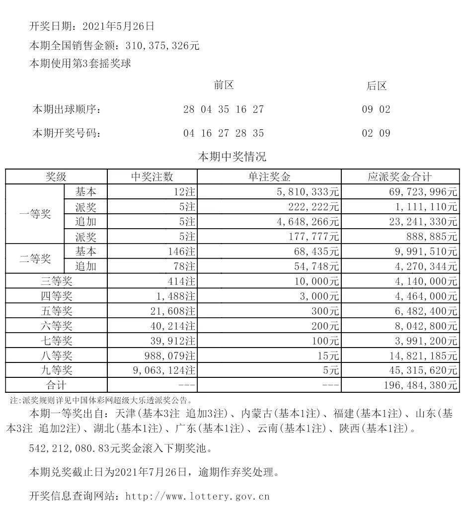 新澳今晚上9点30开奖结果是什么呢,现象分析解释定义_专属版42.209