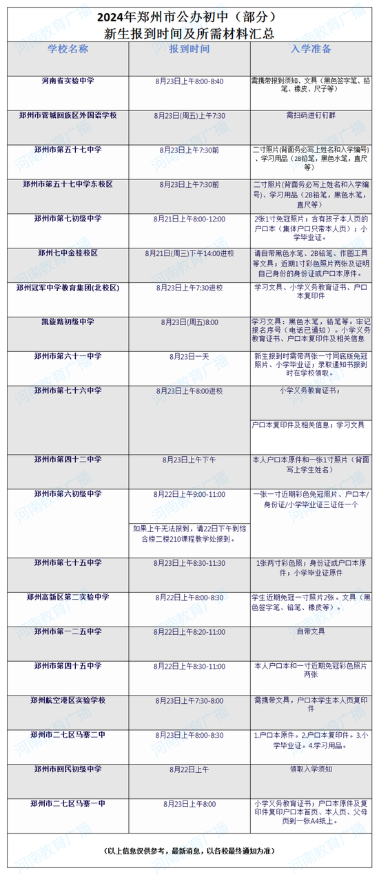 2024年11月 第329页