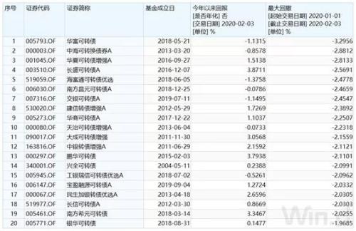 澳门三肖三码三期凤凰网,定性说明评估_升级版71.100