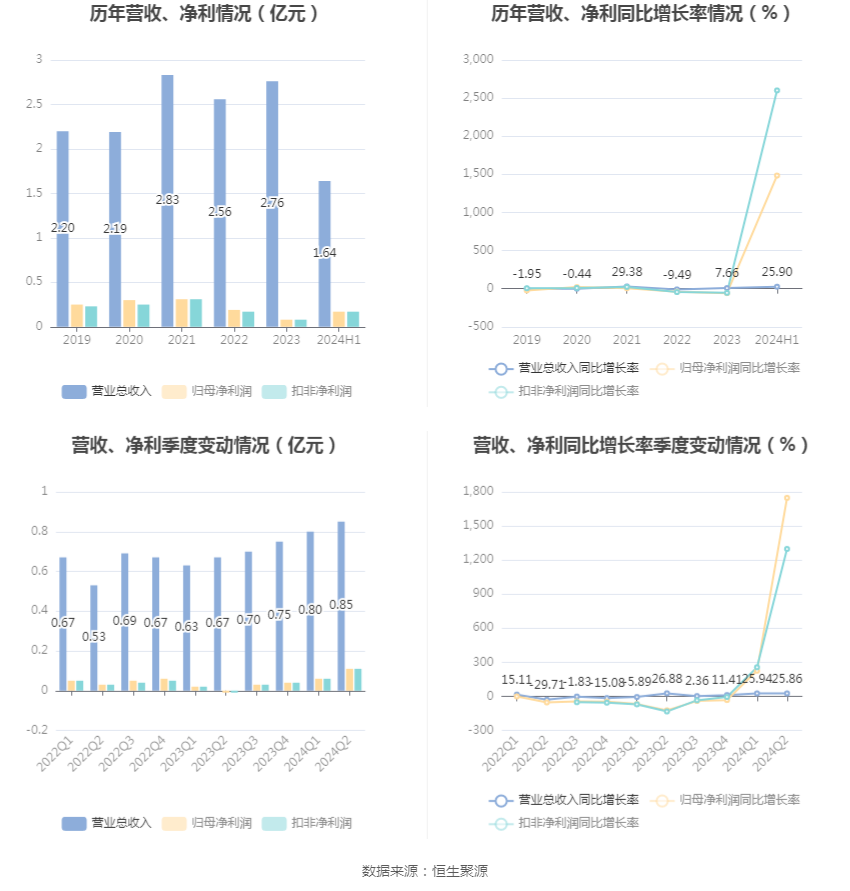 2024年香港今晚特马开什么,国产化作答解释落实_经典版20.463