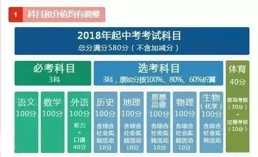 新奥彩资料免费提供353期,持续解析方案_3K99.822