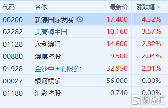 新澳门中特期期精准,机构预测解释落实方法_限量版3.867