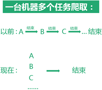 澳门今晚开特马+开奖结果课优势,涵盖广泛的解析方法_静态版43.349