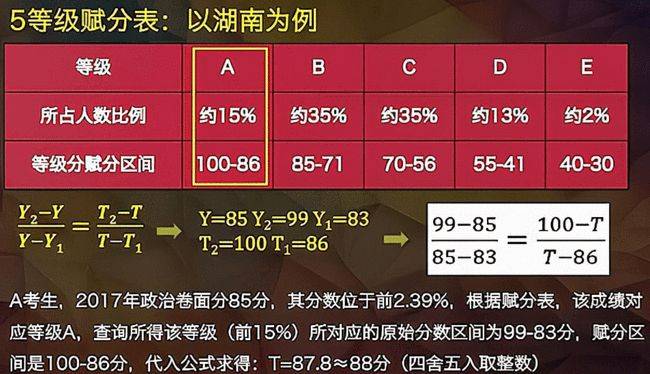 2024新奥正版资料免费,广泛的解释落实方法分析_精简版105.220