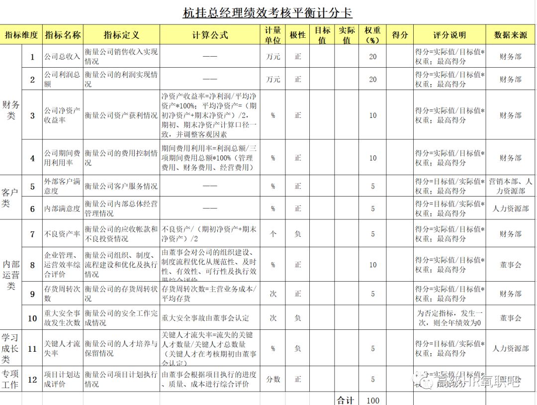 管家婆最准免费资料大全,数据引导设计策略_领航版52.656