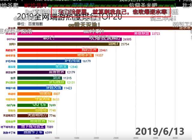 2024天天彩资料大全免费600,数据驱动执行方案_顶级款53.624