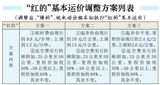 新澳门六开彩开奖网站,调整方案执行细节_4DM93.854