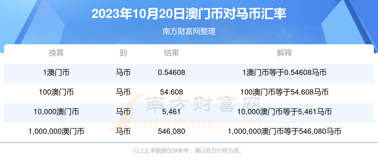 2024澳门特马今晚开奖历史,全面解答解释落实_RemixOS73.369