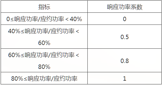 2024香港全年免费资料,快速响应方案落实_iShop57.310