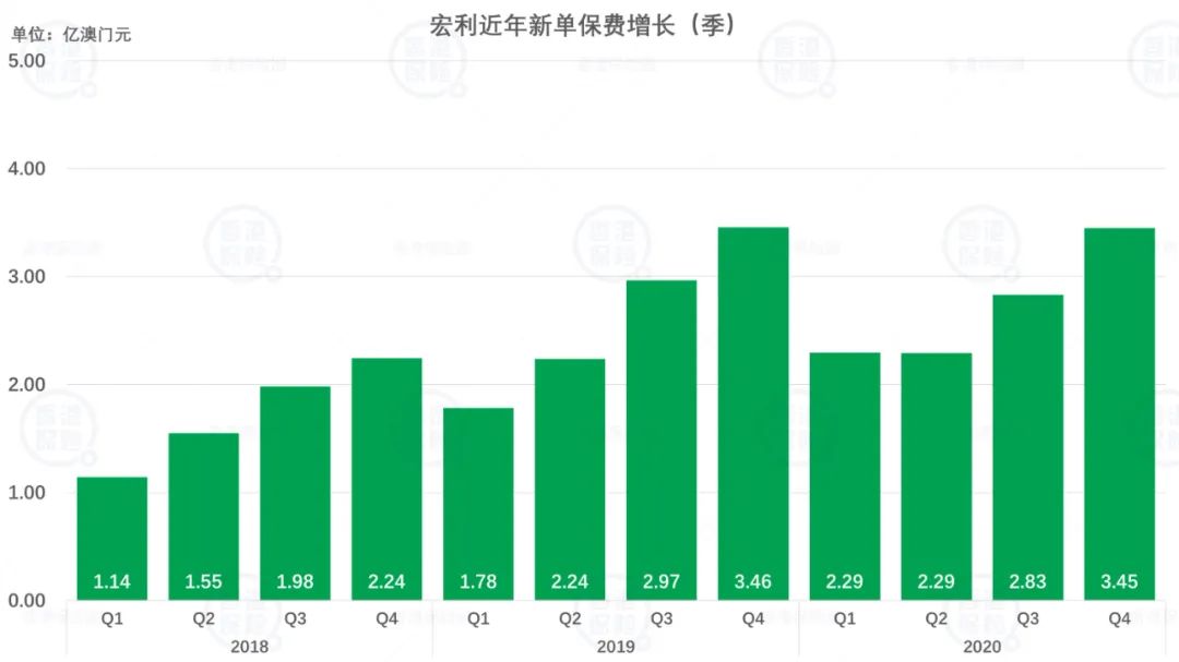 新澳门最新最快资料,全面应用分析数据_Essential52.456