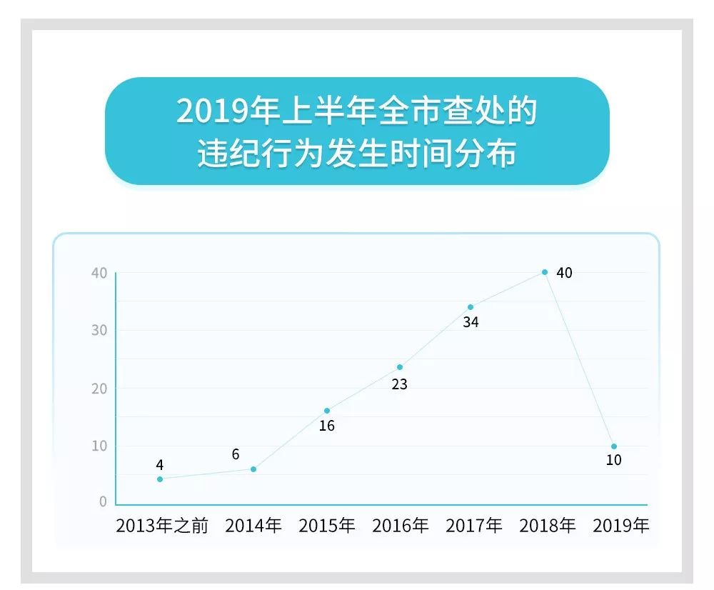 新澳门今晚精准一码,专业数据解释定义_免费版69.96