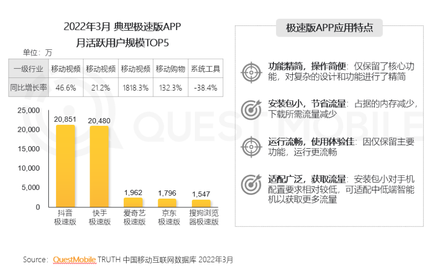 7777788888管家婆老家,高速响应执行计划_10DM21.10