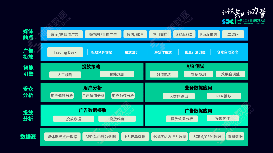 新澳门精准资料期期精准,深入数据执行计划_zShop47.344