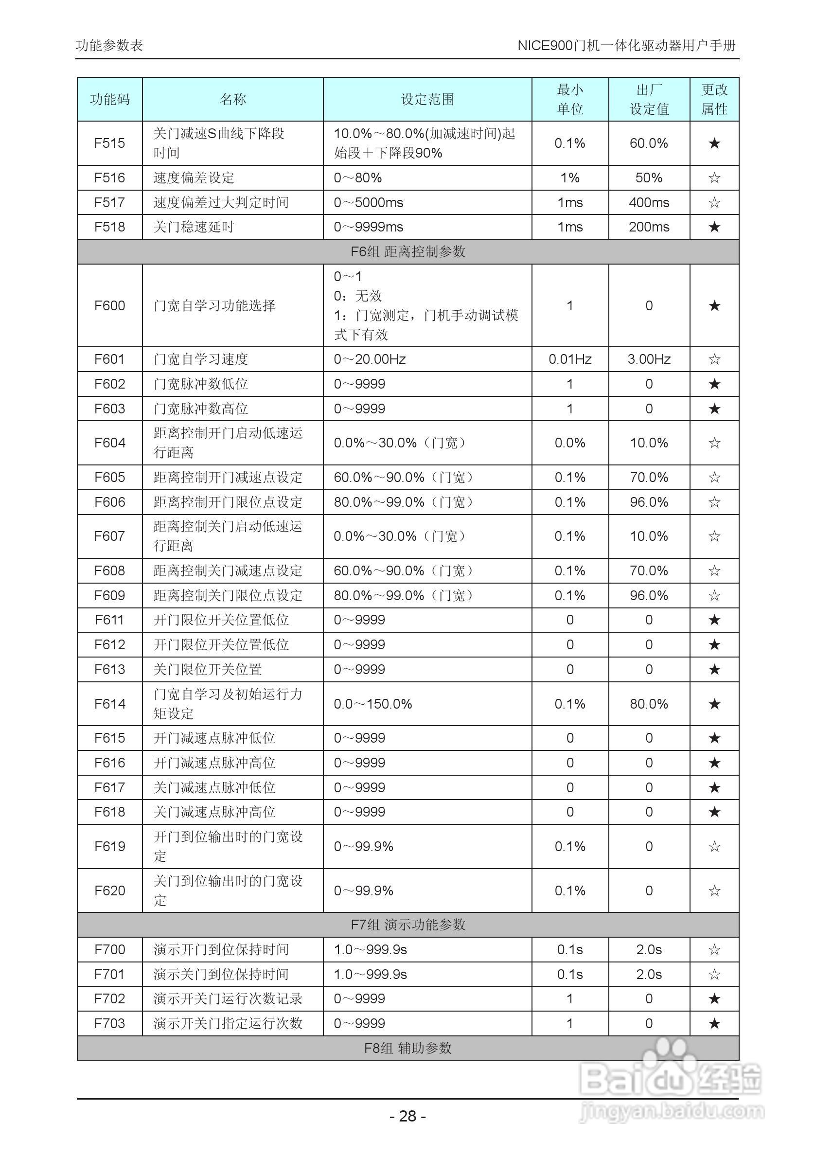 2024香港历史开奖结果查询表最新,精细化分析说明_The74.857