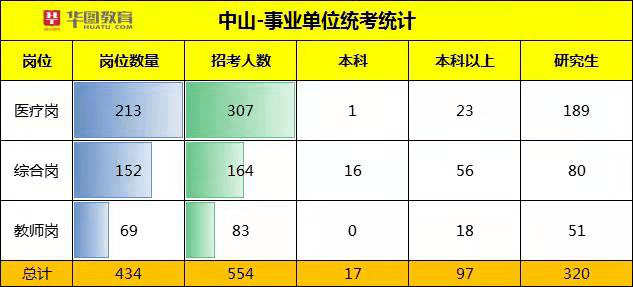 广东八二站新澳门彩,统计解答解析说明_专属款72.776