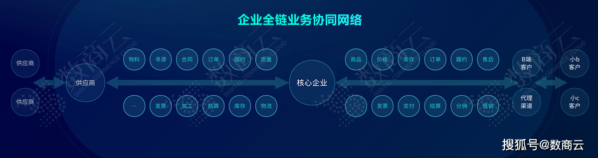 【小鱼儿论坛】资料专区,实效性解析解读策略_M版10.227