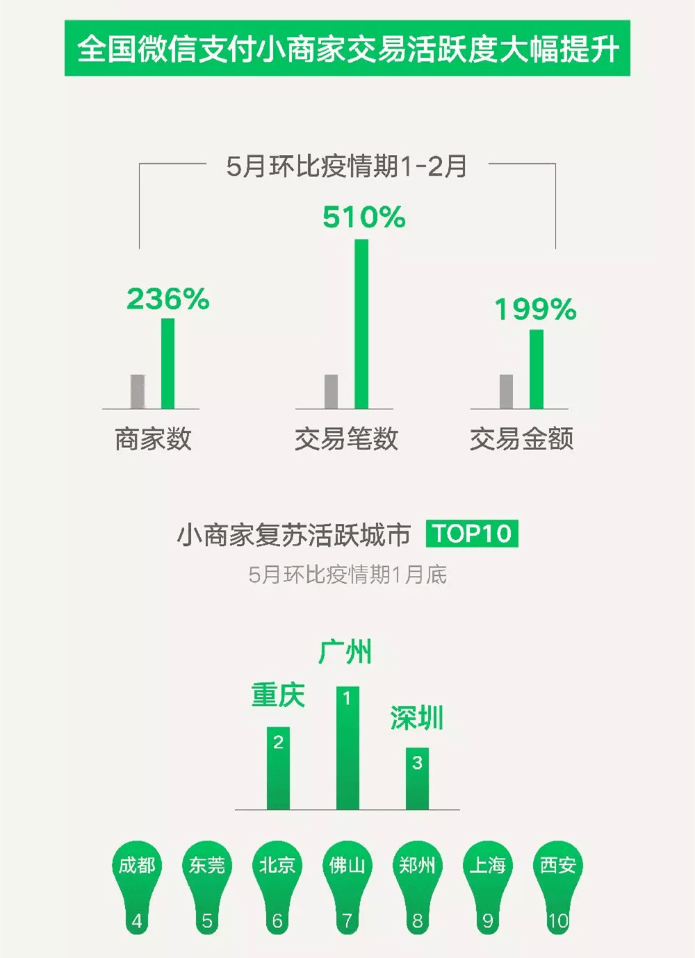 2024新澳最新开奖结果查询,数据导向实施_FHD20.317