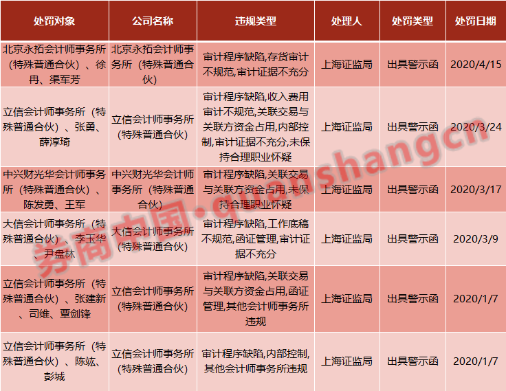 白小姐三期必开一肖,广泛解析方法评估_游戏版87.663