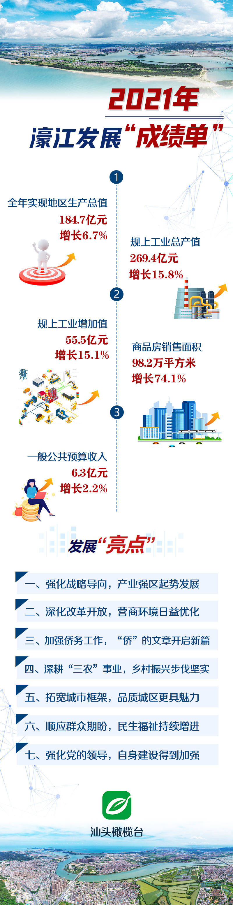 22324濠江论坛2024年209期,数据驱动方案实施_潮流版38.385