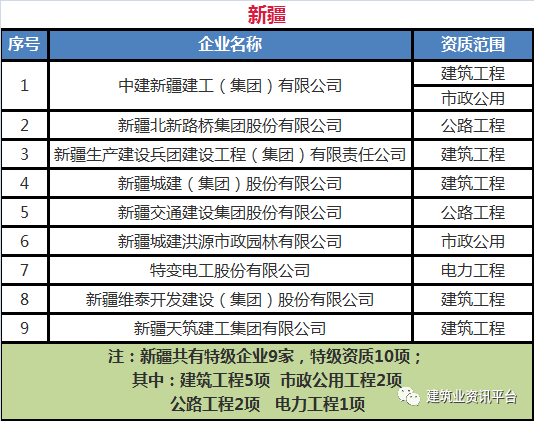 香港正版免费资料大全最新版本,精准实施分析_试用版66.638