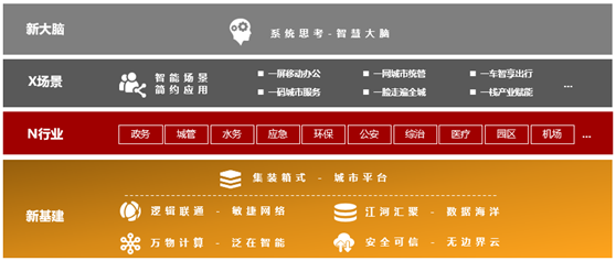 澳门管家婆资料一码一特一,结构解答解释落实_Tablet10.771