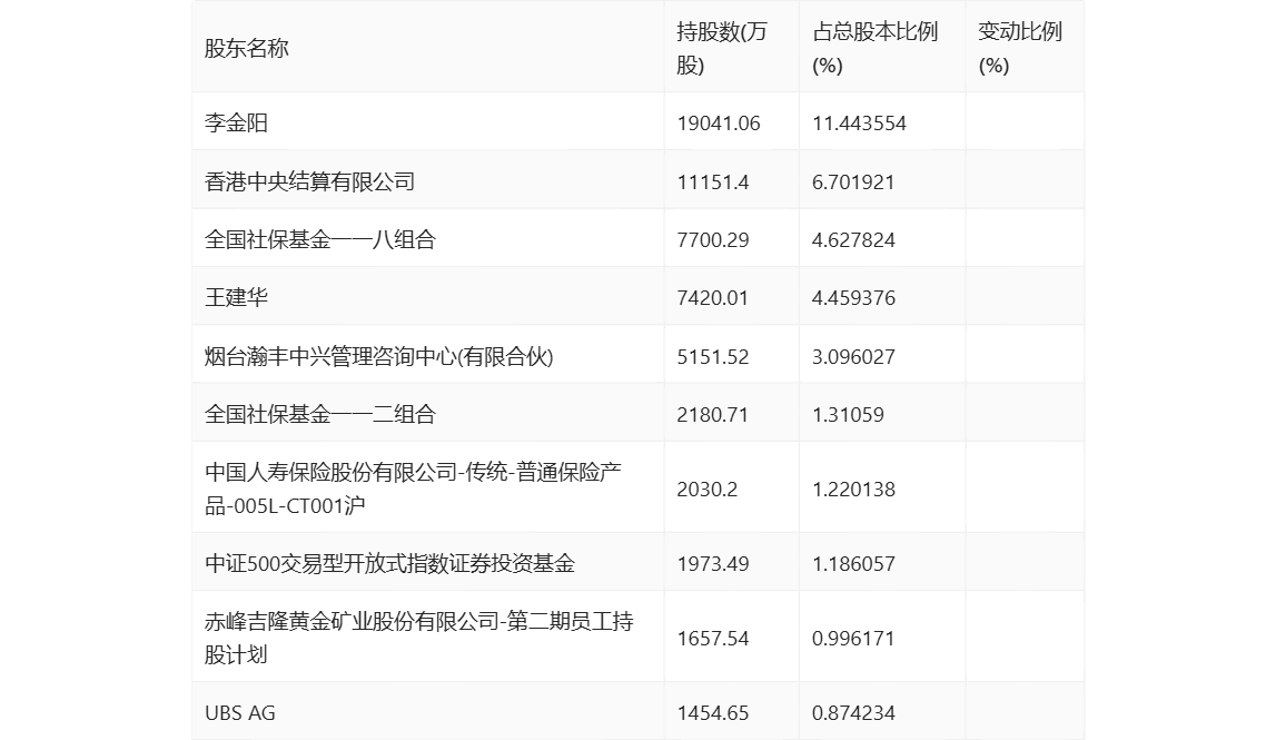 2024香港今期开奖号码,全面数据分析方案_网页款54.127