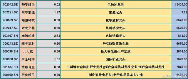 2024新澳历史开奖,前瞻性战略定义探讨_黄金版80.285