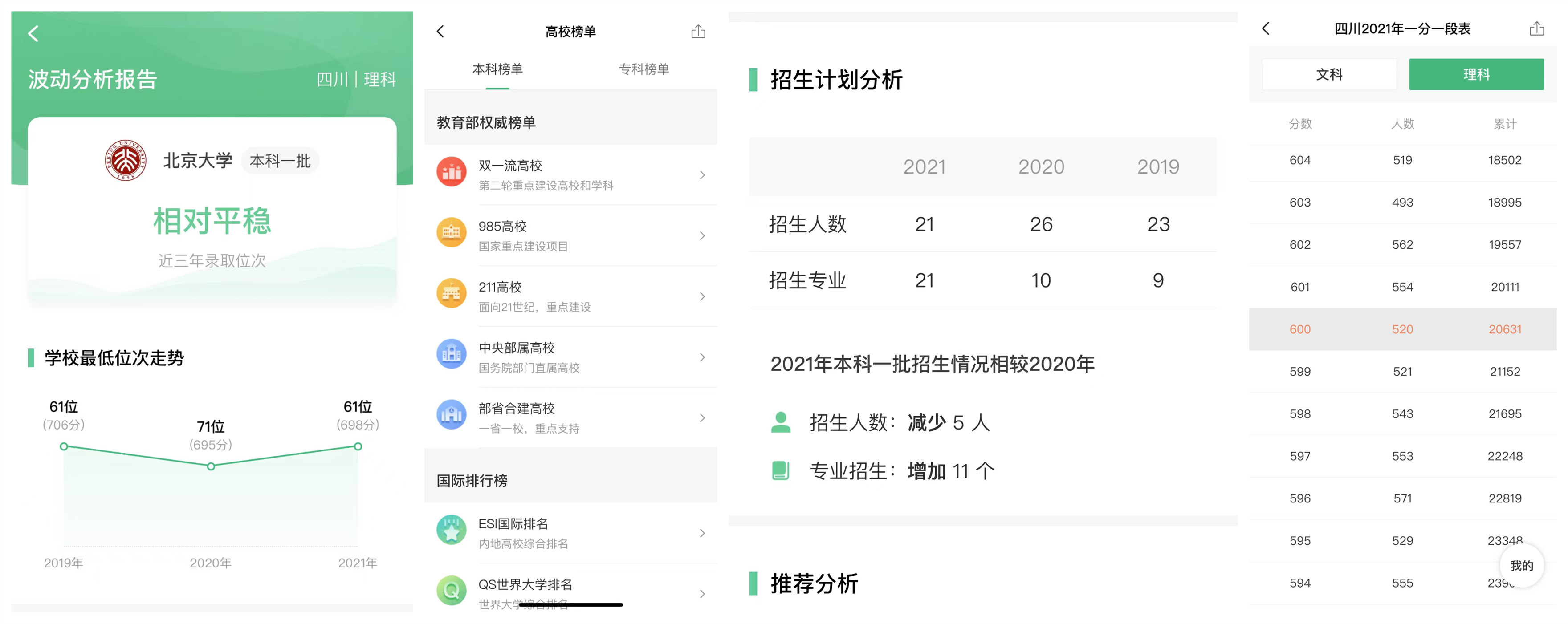 最准一肖一码100%精准软件,实地数据评估解析_经典版32.578