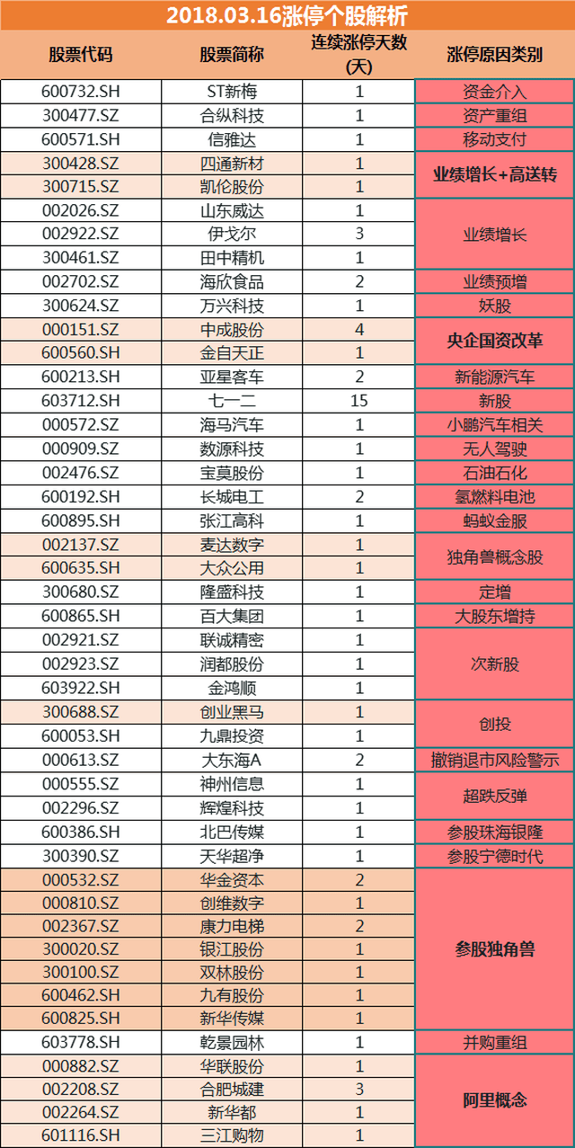 新澳天天开奖资料大全600,持久性计划实施_3D70.55