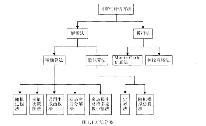 奥门一码一肖一特一中,可靠性策略解析_潮流版44.374