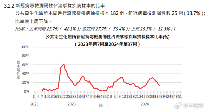 2024澳门天天六开彩,实地数据验证分析_Linux73.253