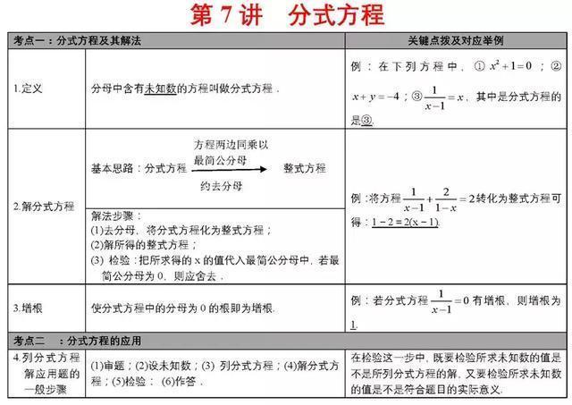 二四六香港资料期期中准,连贯性方法评估_HT98.583