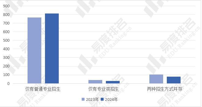 2024香港资料大全正版资料图片,实地分析数据计划_专业版43.207