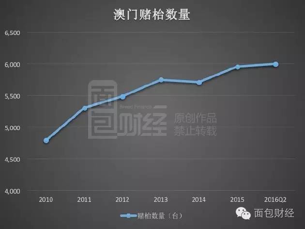 新澳门历史记录查询最近十期,数据解析导向策略_Harmony款94.497