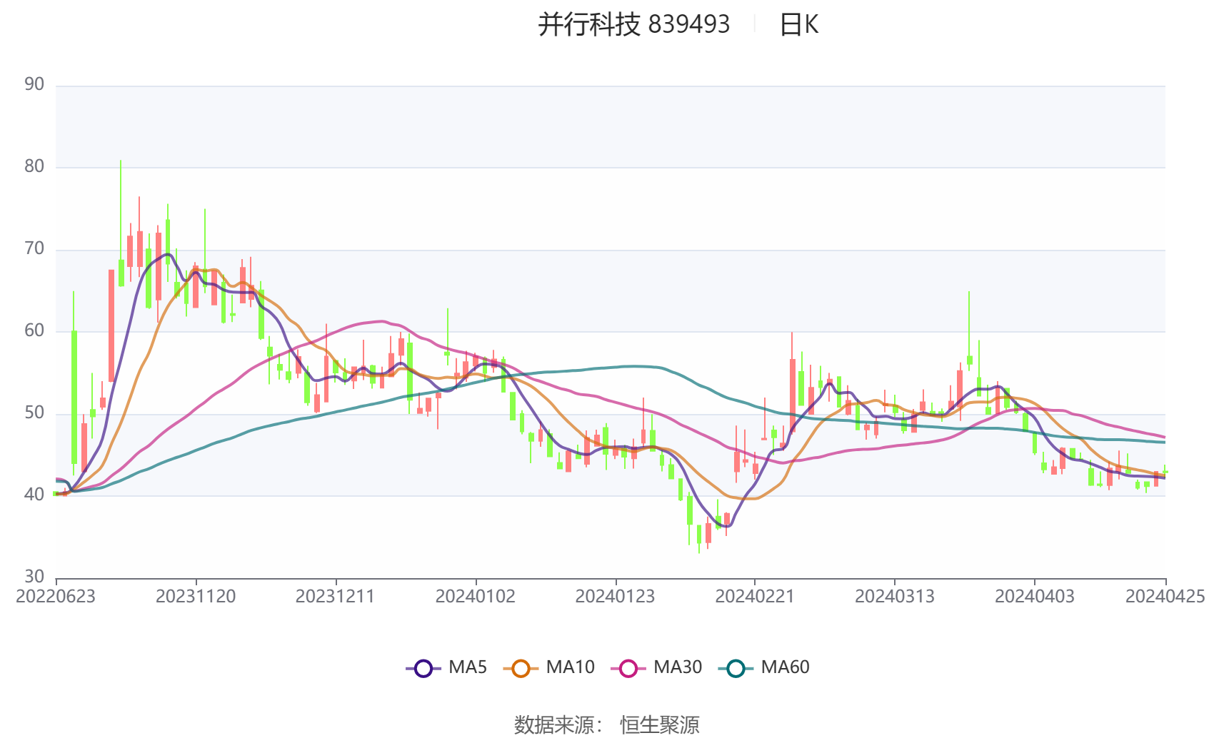 2024澳门精准正版资料大全,稳定设计解析_QHD64.249