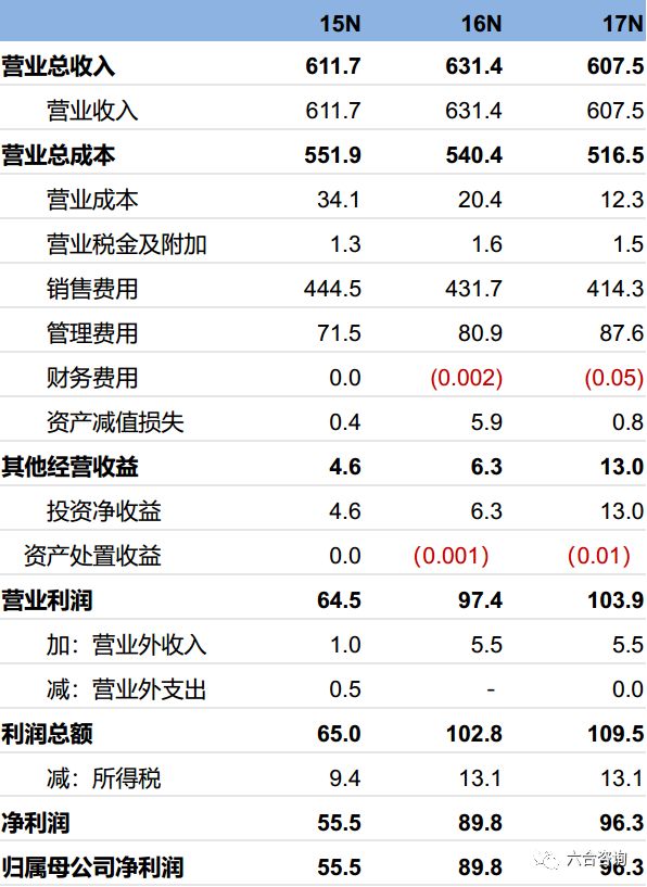 澳门六合合彩开奘资料,广泛的解释落实方法分析_影像版1.667