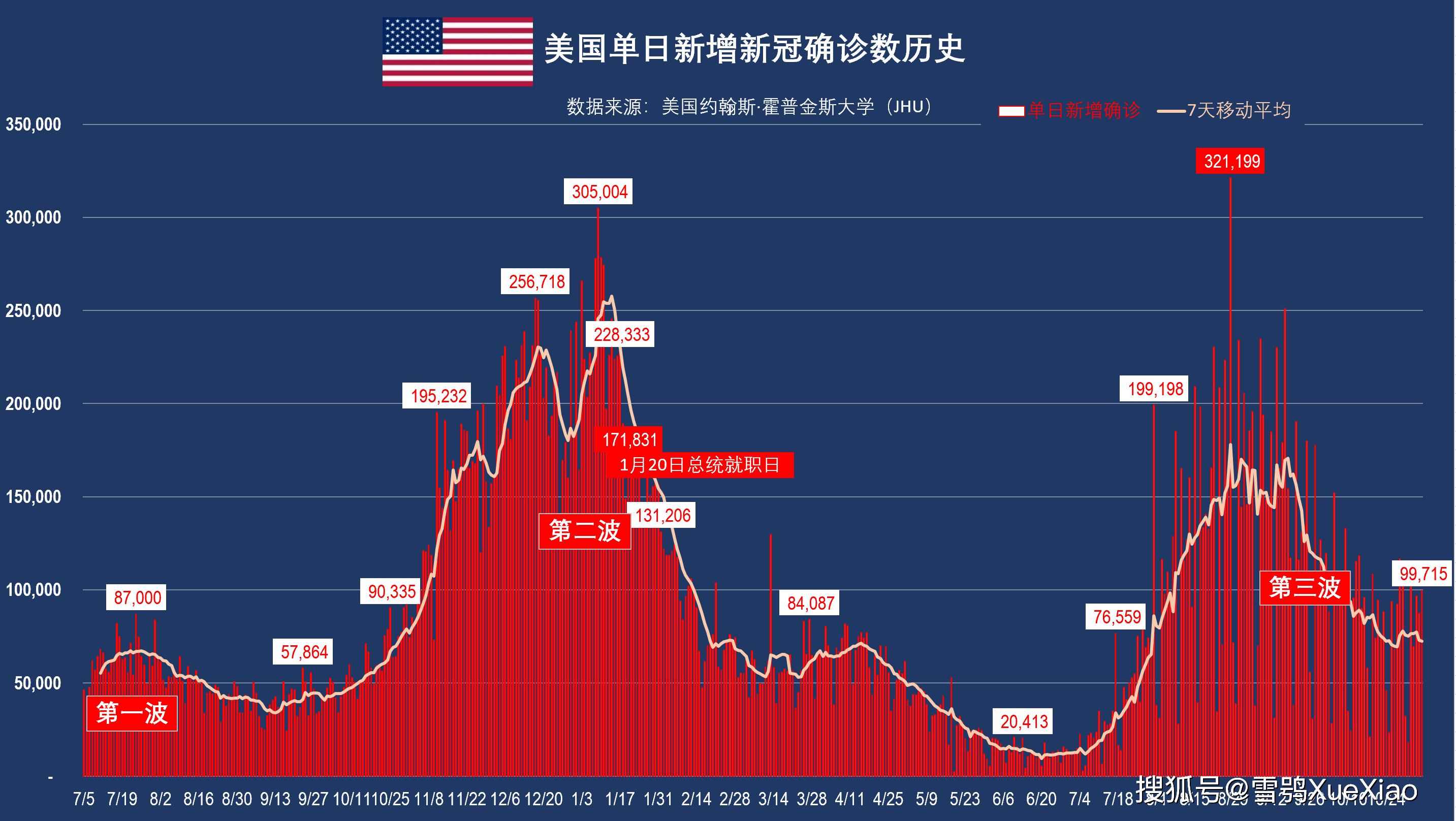 新澳天天开奖资料大全,实效性解析解读_3DM99.715