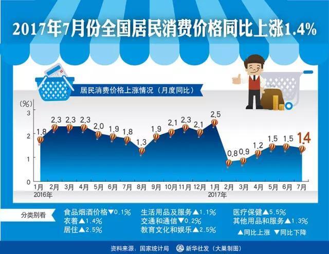 新澳精准资料免费提供濠江论坛,经济执行方案分析_特别款55.29