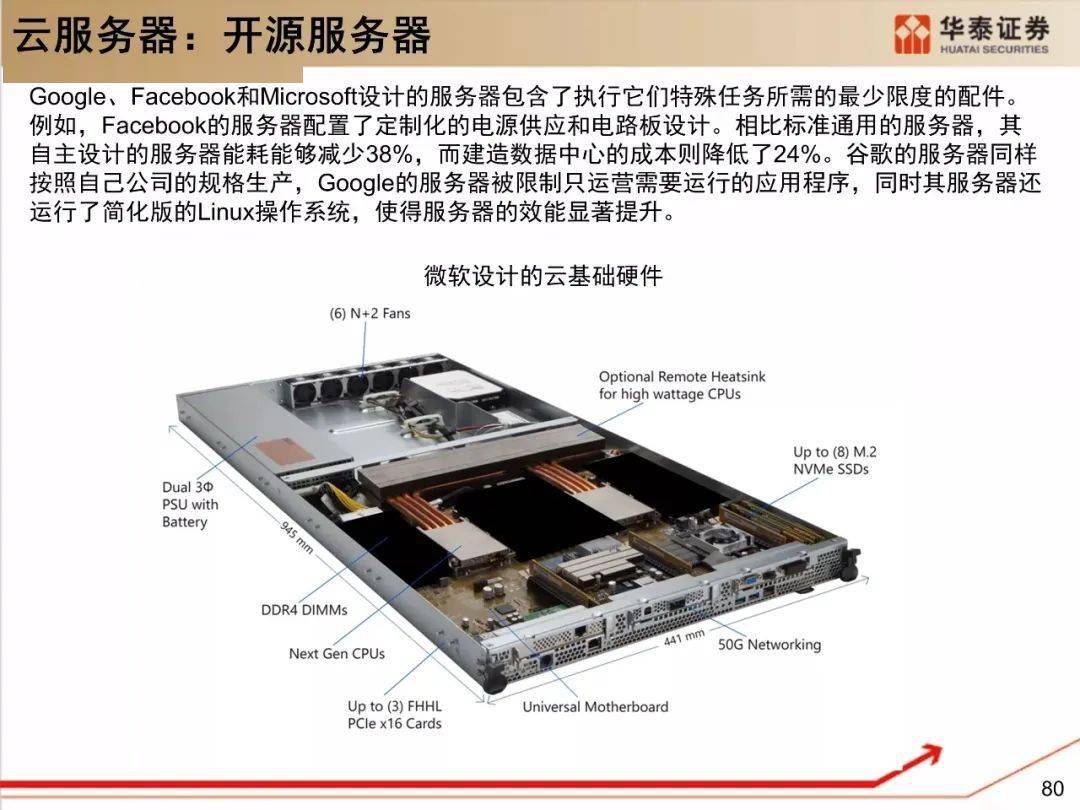 新奥门特免费资料大全管家婆料,精确数据解析说明_动态版22.306