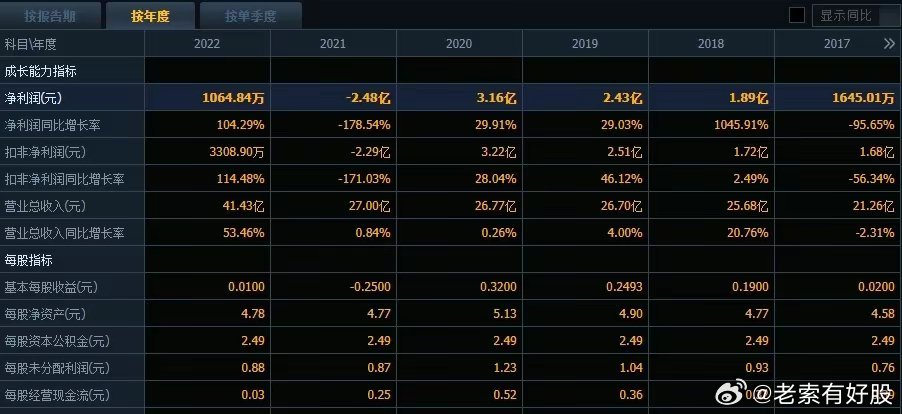 管家婆一肖一码取准确比必,深度策略数据应用_影像版60.442