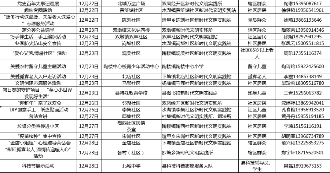 新奥门资料免费精准,诠释解析落实_专业版150.205