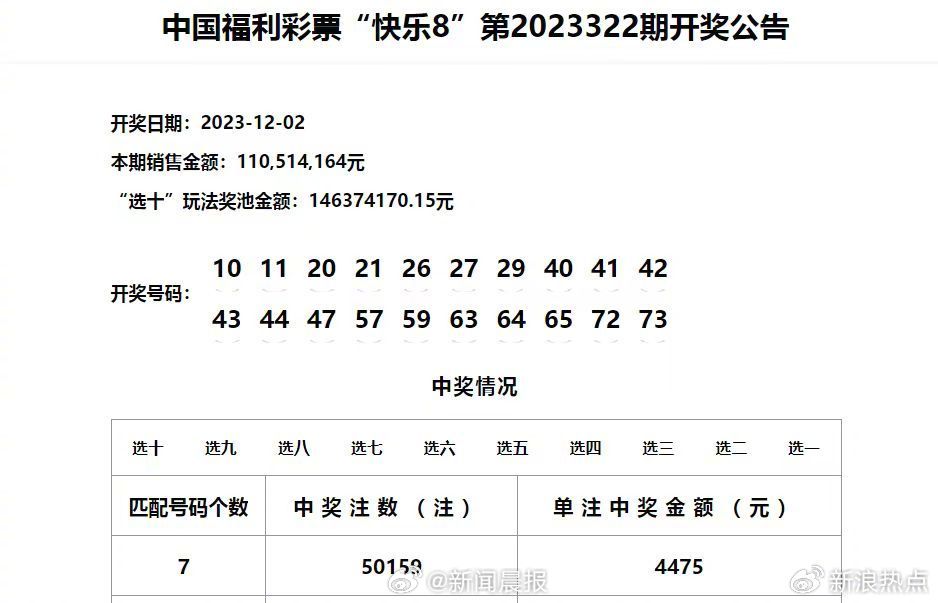 澳门开奖结果+开奖记录表生肖,详细解读定义方案_安卓款90.514