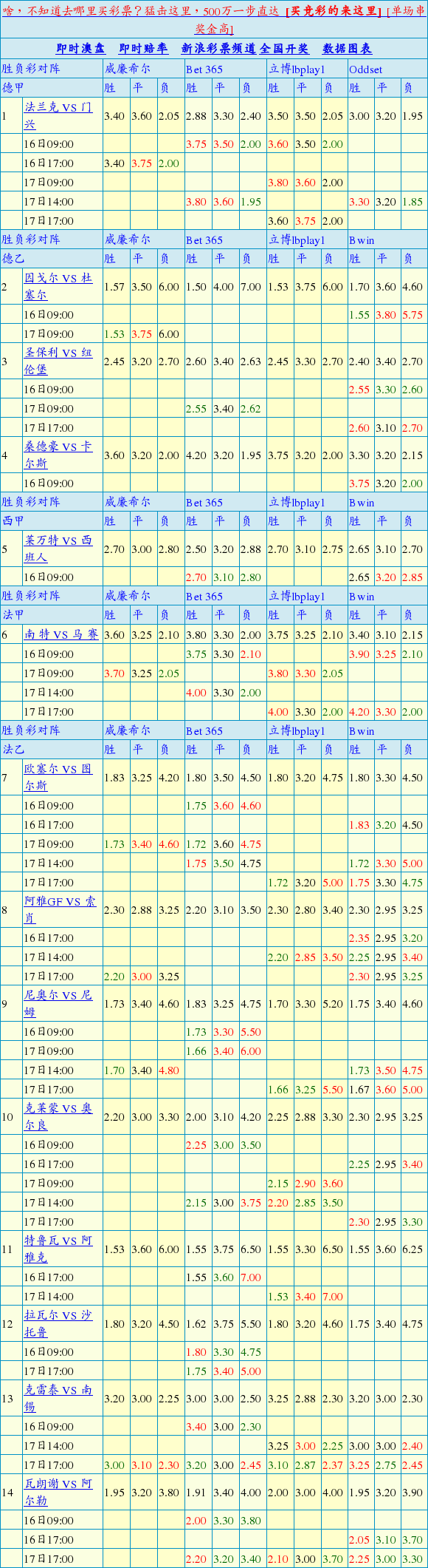 新澳历史开奖最新结果查询表,精细设计解析_桌面版69.895