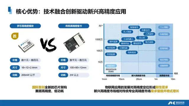 新奥内部免费资料,新兴技术推进策略_Pixel38.573