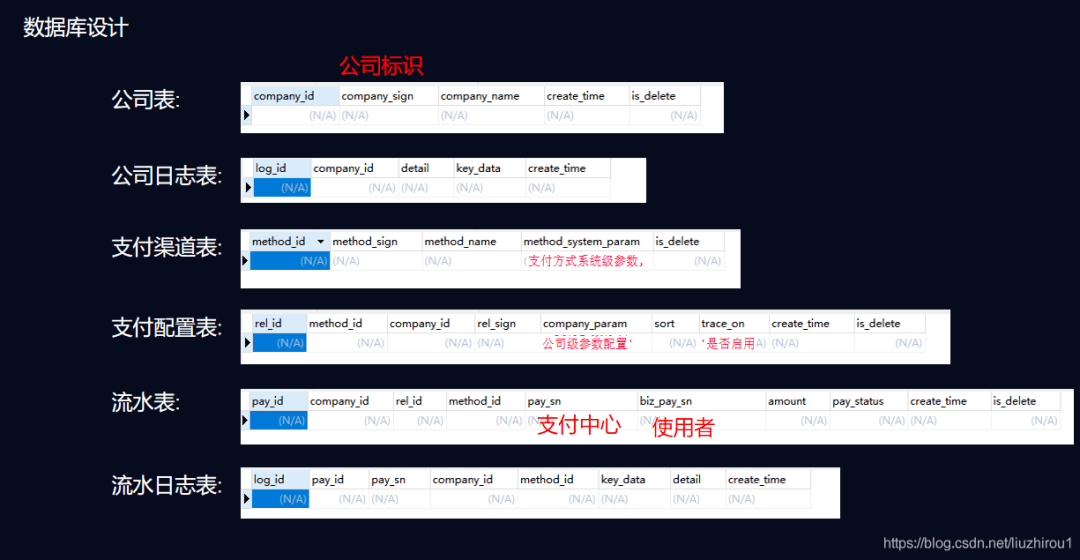 2024年11月 第276页